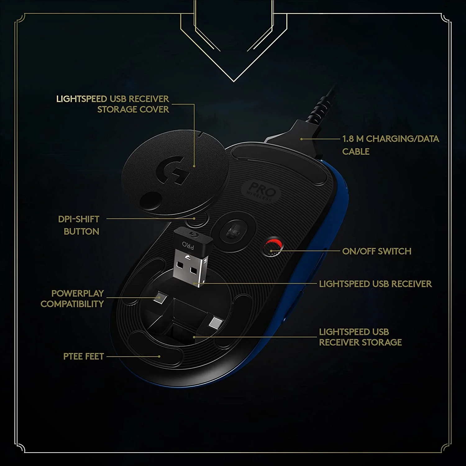 Logitech G PRO Wireless Gaming Mouse - Image 5