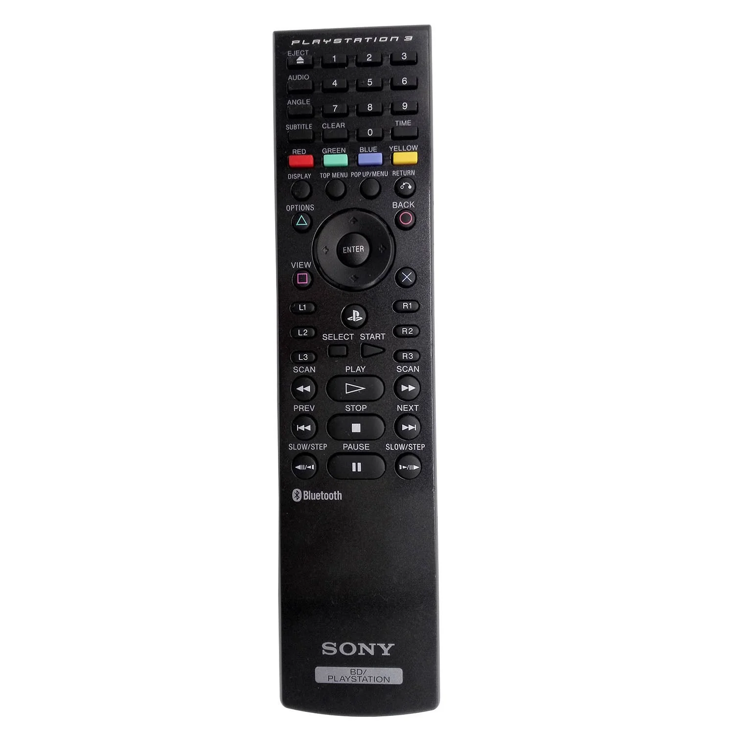 PlayStation 3 Blu-ray Disc Remote